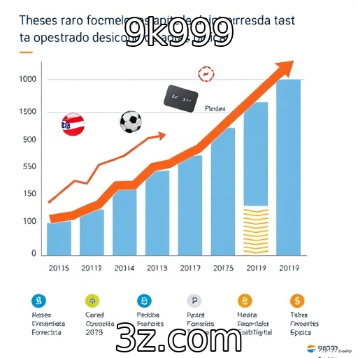 Análise do crescimento de plataformas de apostas online